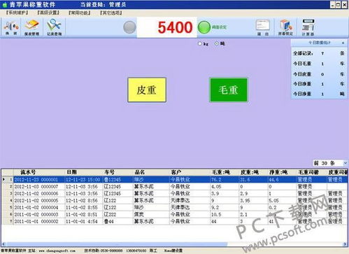 稱重管理軟件系統(tǒng)下載 稱重管理軟件系統(tǒng)官方版下載 PC下載網(wǎng)